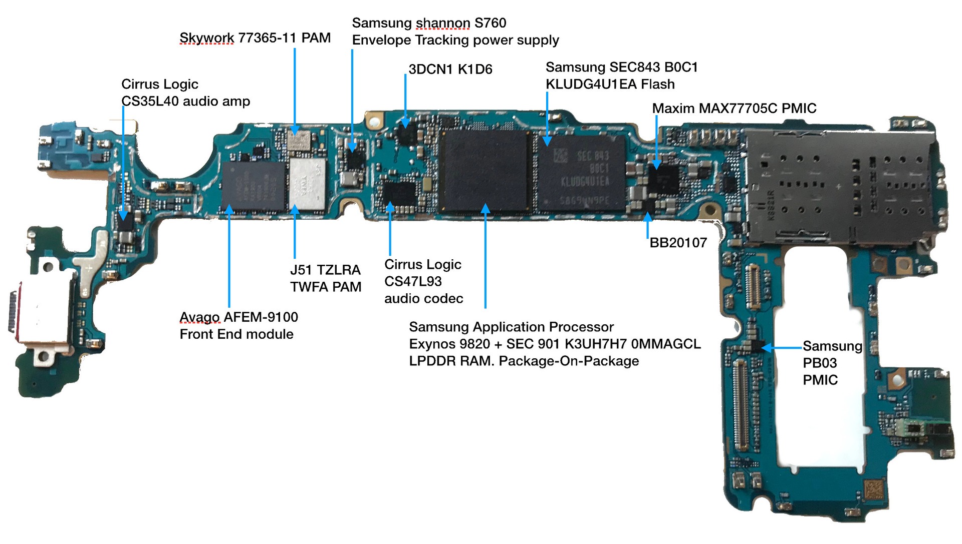 Samsung Galaxy S10 motherboard, back, component annotations