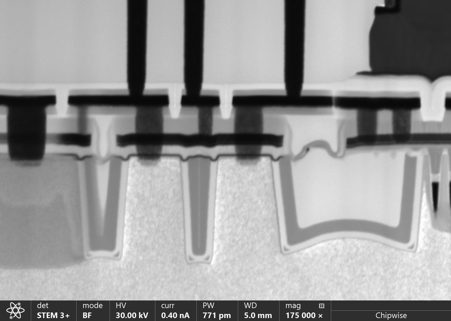 STEM details of the Sense Amplifier of a DRAM