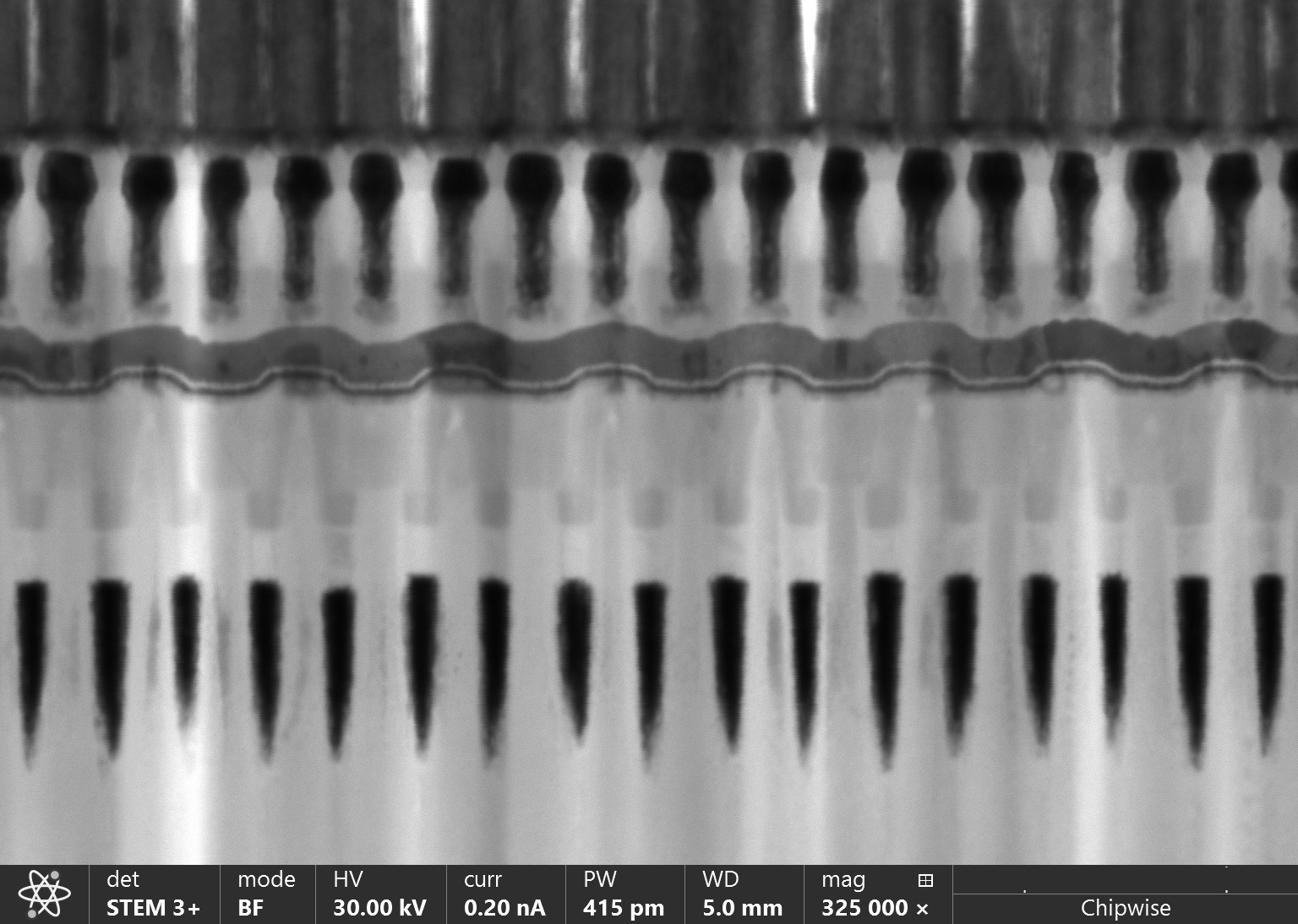STEM analysis memory transistors DRAM
