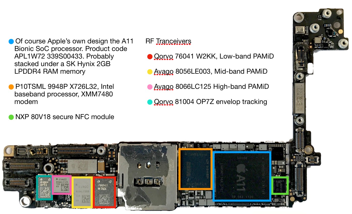 Annotated iPhone 8 motherboard